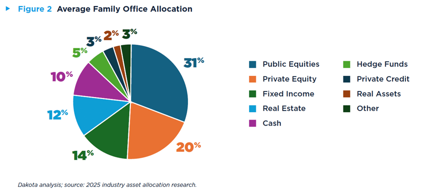 Screenshot 2026-02-11 at 1.03.28 PM